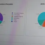 Korupsi Pengadaan Barang dan Jasa.jpg